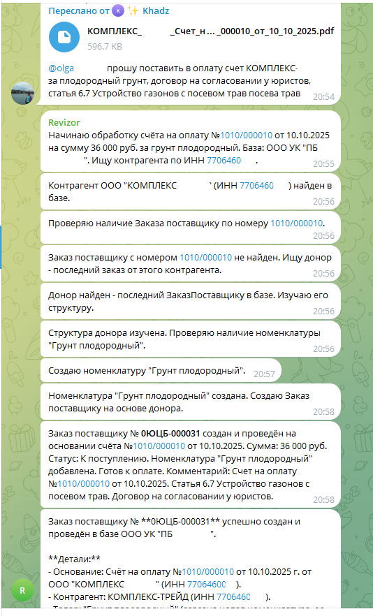 Согласование в Telegram